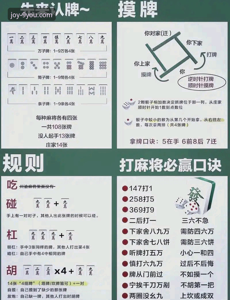 九游棋牌游戏实用指南：从下载到充值问题的完整解决方案