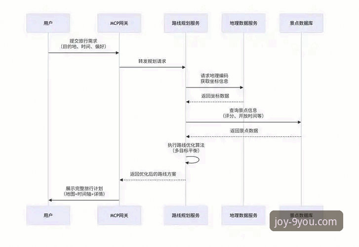 九游游戏平台官网攻略详解：从下载到登录全流程指南