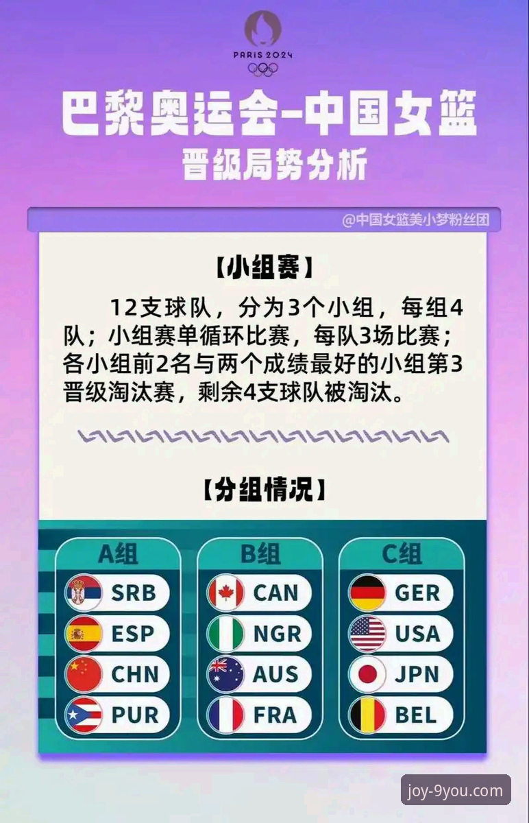 如何像分析游戏战术一样，解读中国女篮的胜利“数据包”？